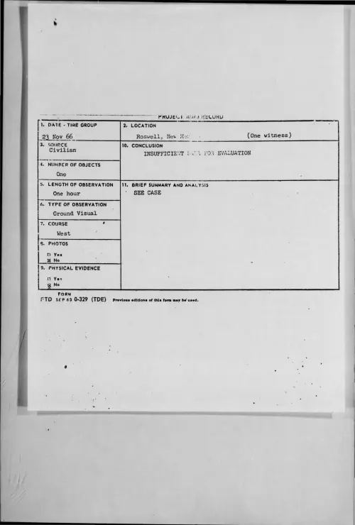 First page of 1966-11-8277146-Roswell-NewMexico