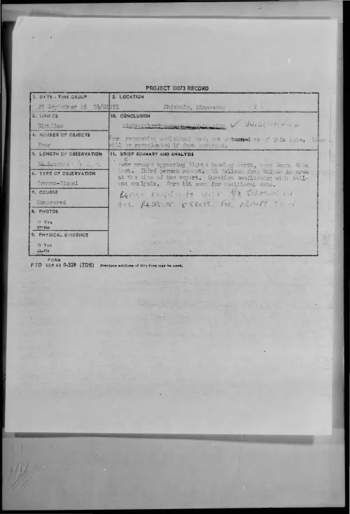 First page of 1965-09-8682642-Chisholm-Minnesota