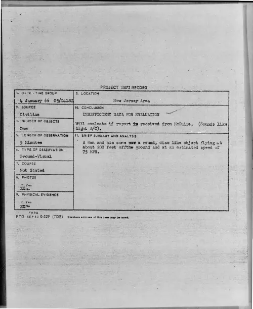 First page of 1966-01-8697481-NewJerseyArea