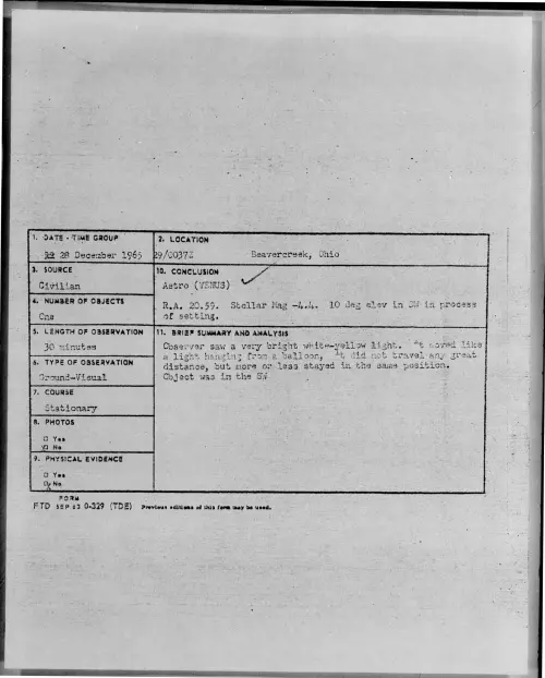 First page of 1965-12-8695151-Beavercreek-Ohio