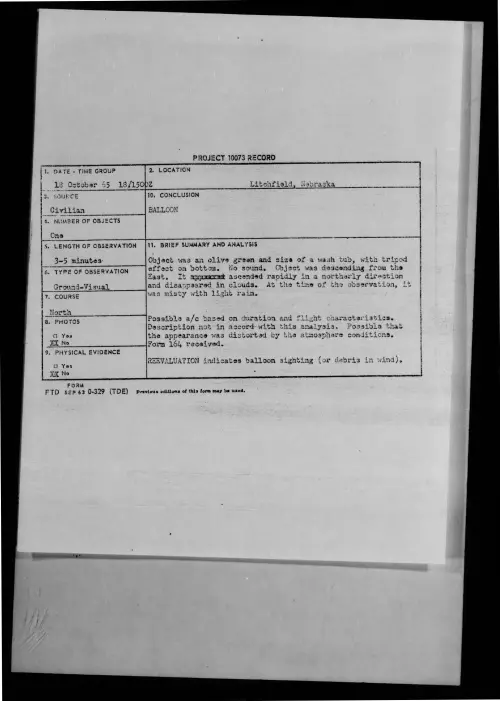 First page of 1965-10-8697432-Litchfield-Nebraska