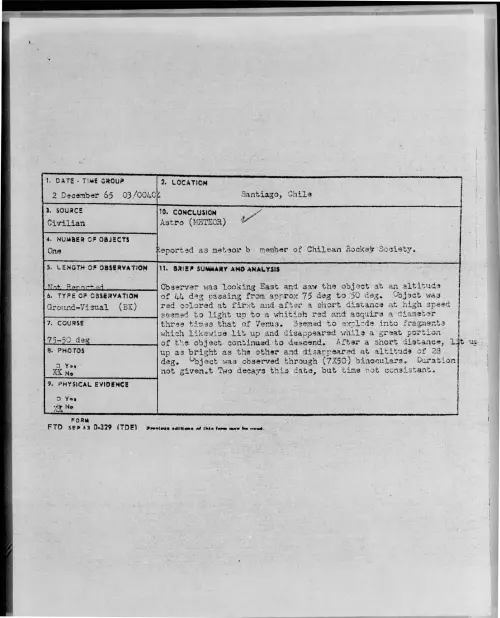 First page of 1965-12-8692399-Santiago-Chile