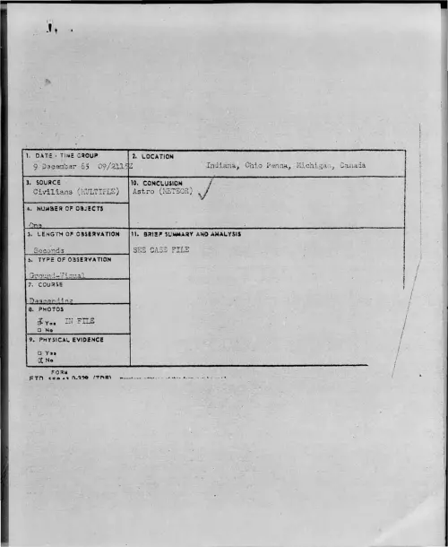 First page of 1965-12-8693327-Indiana