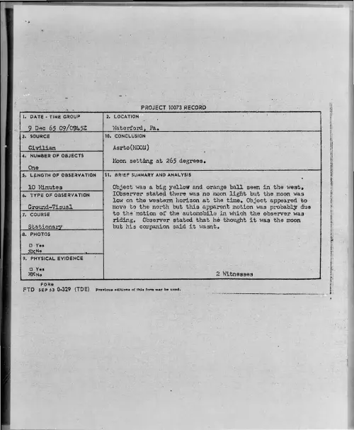 First page of 1965-12-8693234-Waterford-Pa