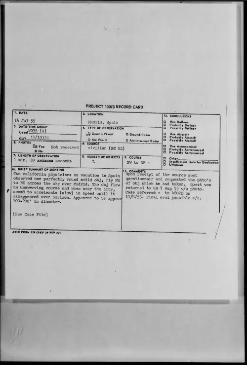 First page of 1955.07 - 6969793 - Madrid, Spain
