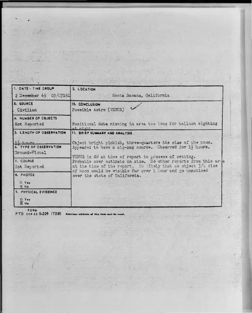 First page of 1965-12-8692450-SantaSusana-California