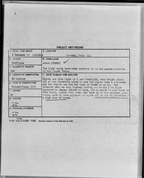First page of 1965-12-8692063-Norwalk-Ohio