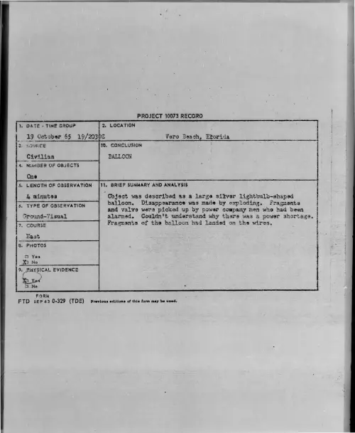First page of 1965-10-8698065-VeroBeach-Florida