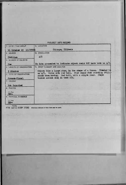 First page of 1965-10-8694539-Chicago-Illinois