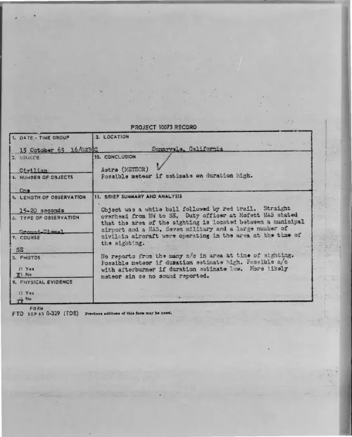 First page of 1965-10-8696553-Sunnyvale-California