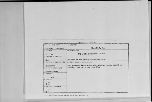 First page of 1965-09-9374074-Cleveland-Ohio