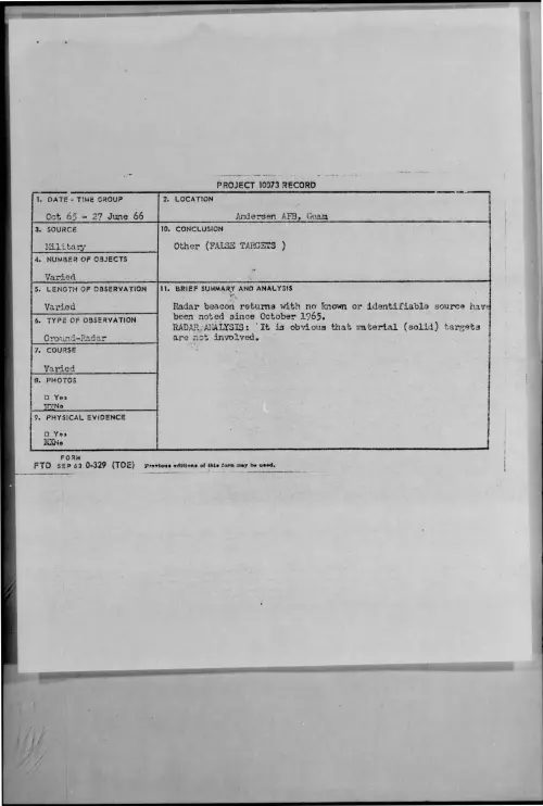 First page of 1965-10-8688779-Anderson-AFB-Guam