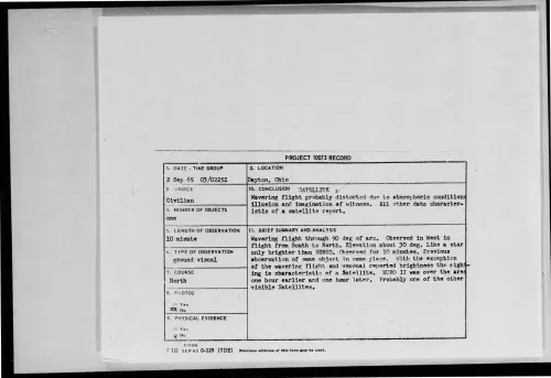First page of 1965-09-9373193-Dayton-Ohio