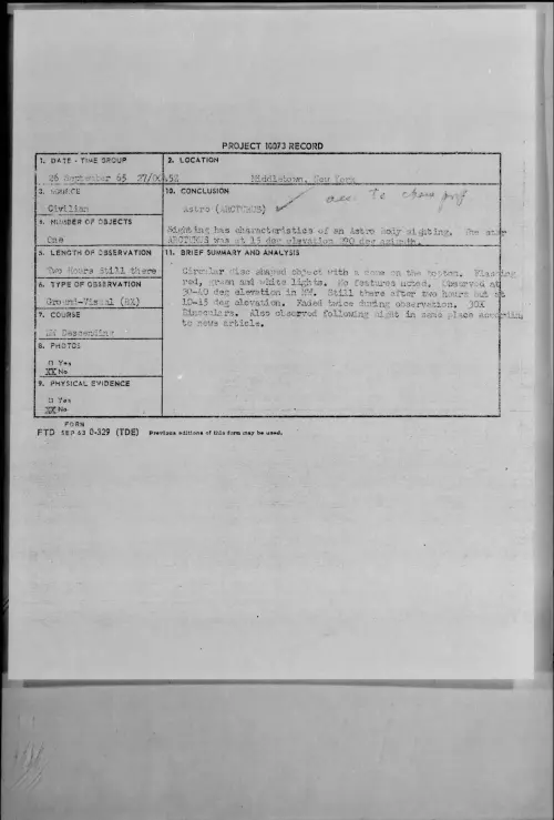 First page of 1965-09-8683415-Middletown-NewYork
