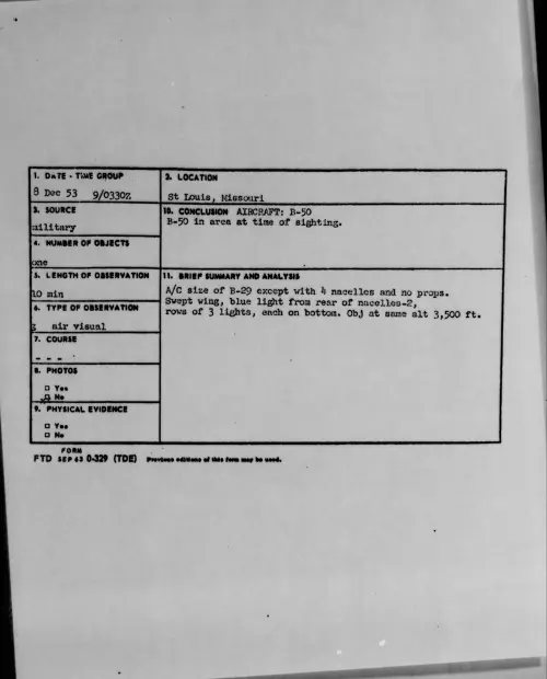 First page of 1953.12 - 6778902 - St Louis, Missouri