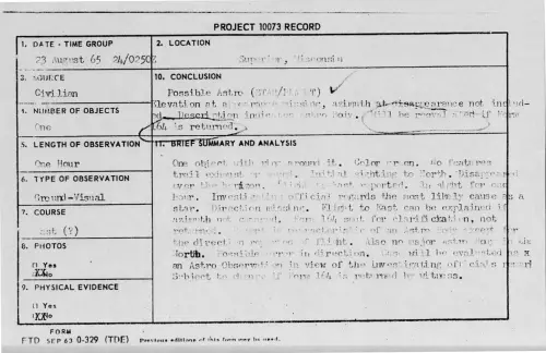 First page of 1965-08-9370264-Superior-Wisconsin