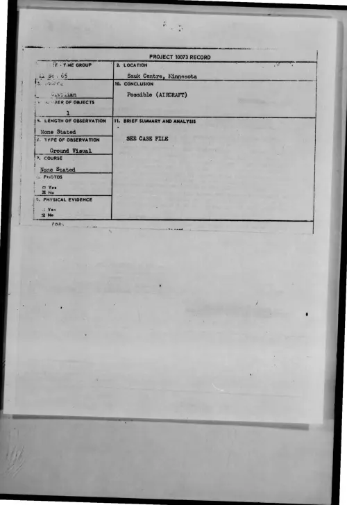 First page of 1965-09-8676415-SaukCentre-Minnesota