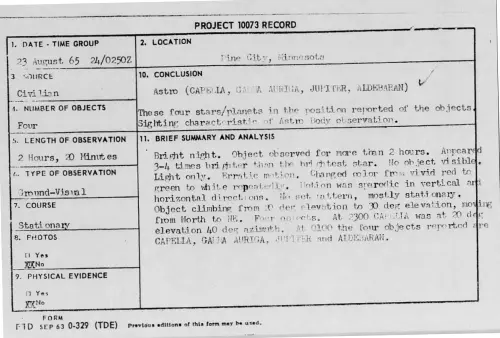First page of 1965-08-9370225-PineCity-Minnesota