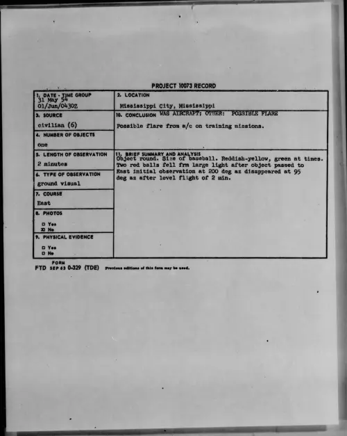 First page of 1954.05 - 6781892 - Mississippi City, Mississippi