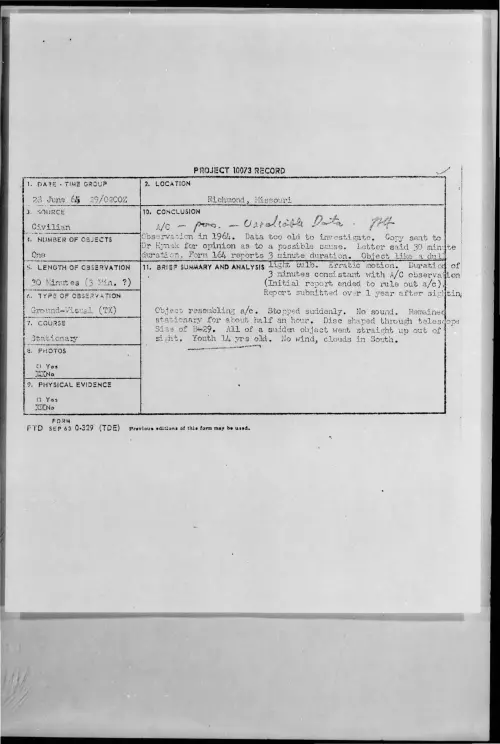 First page of 1964-06-8725284-Richmond-Missouri
