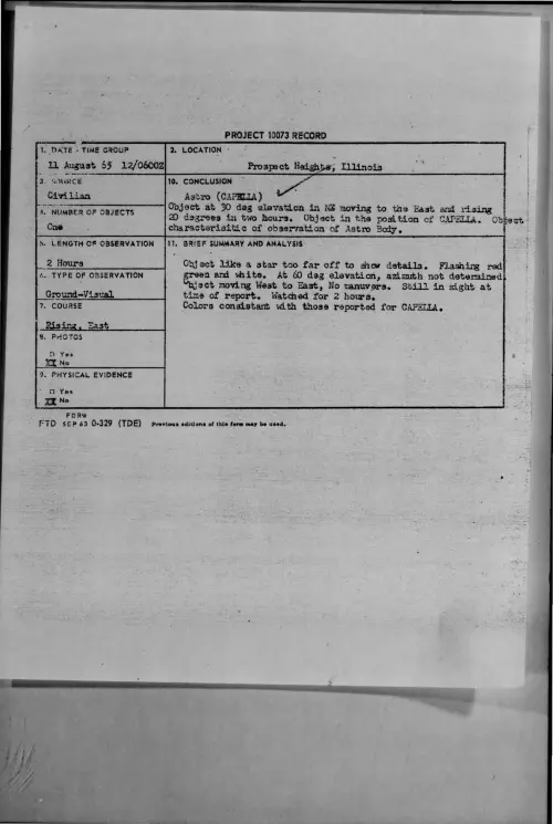 First page of 1965-08-7474011-ProspectHeights-Illinois