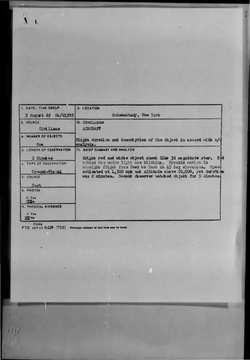 First page of 1965-08-7463237-Schenectady-NewYork