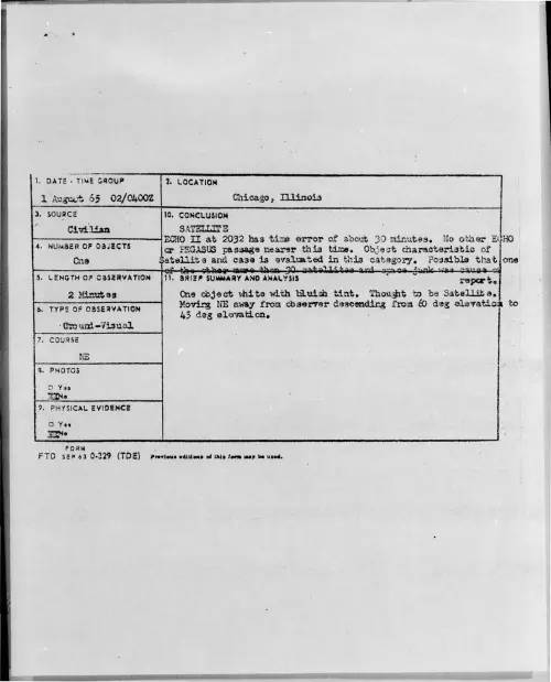 First page of 1965-08-7441218-Chicago-Illinois