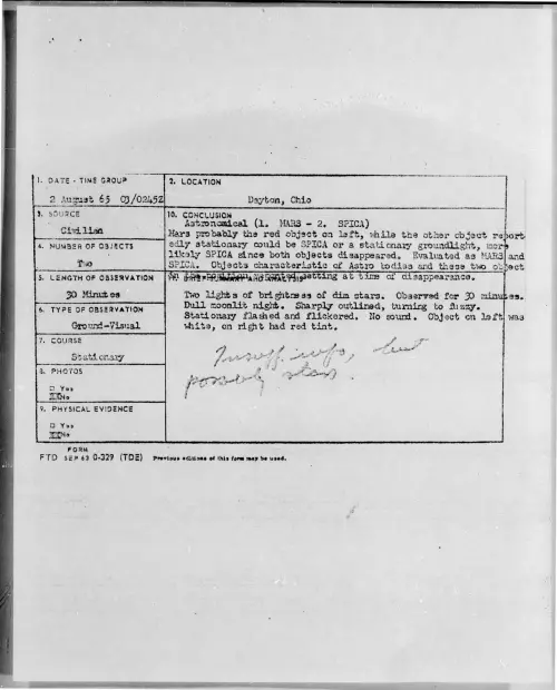 First page of 1965-08-7441556-Dayton-Ohio