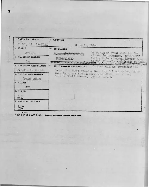 First page of 1965-07-7438823-Castalia-Ohio