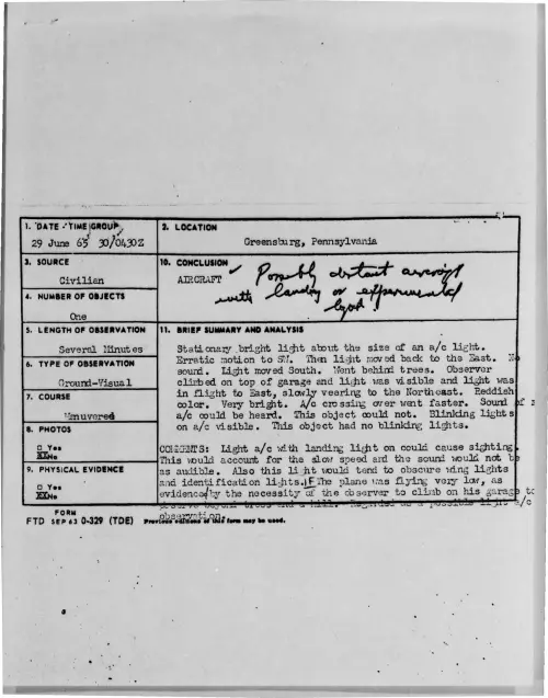 First page of 1965-06-9074986-Greensburg-Pennsylvania