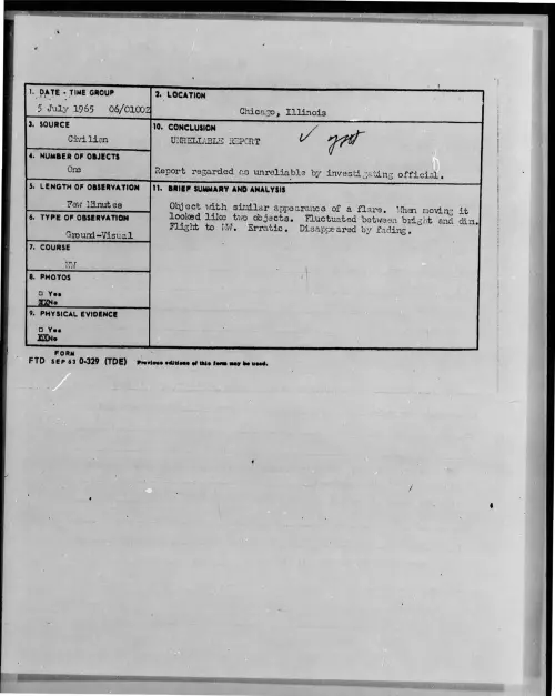 First page of 1965-07-7427477-Chicago-Illinois