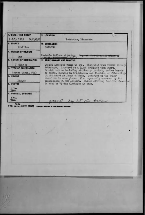 First page of 1965-07-9075253-Rochester-Minnesota