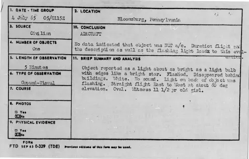 First page of 1965-07-7427202-Bloomsburg-Pennsylvania