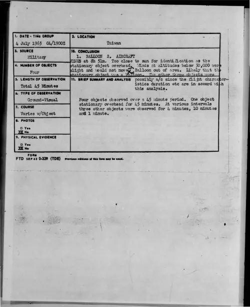 First page of 1965-07-9075452-Taiwan