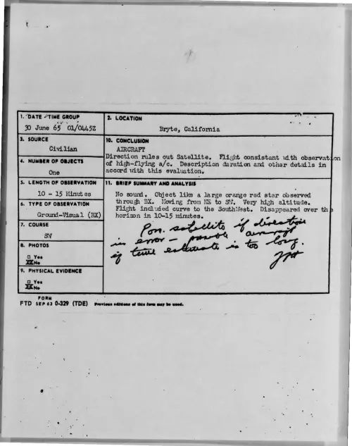 First page of 1965-06-9074991-Bryte-California