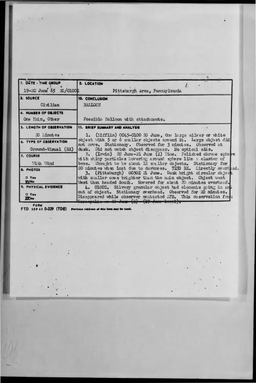 First page of 1965-06-9074715-PittsburghArea-Pennsylvania