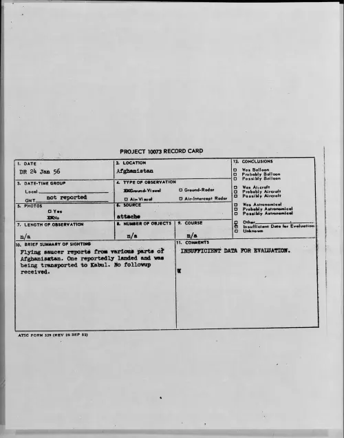 First page of 1956.01 - 7340421 - Afghanistan