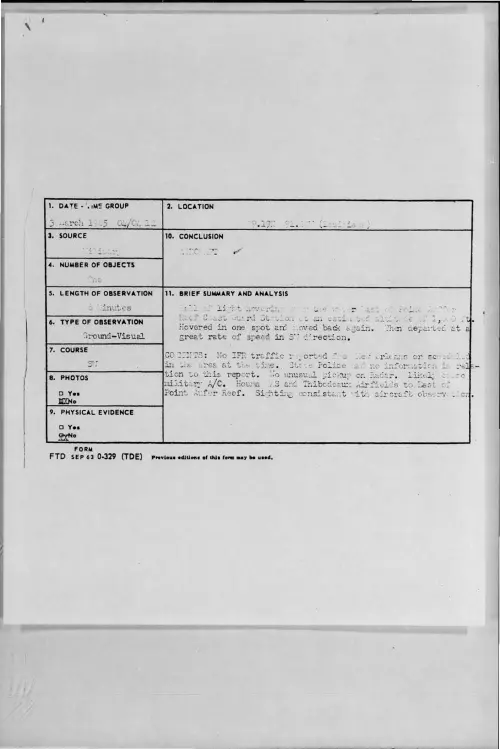 First page of 1965-03-8724171-[ILLEGIBLE]