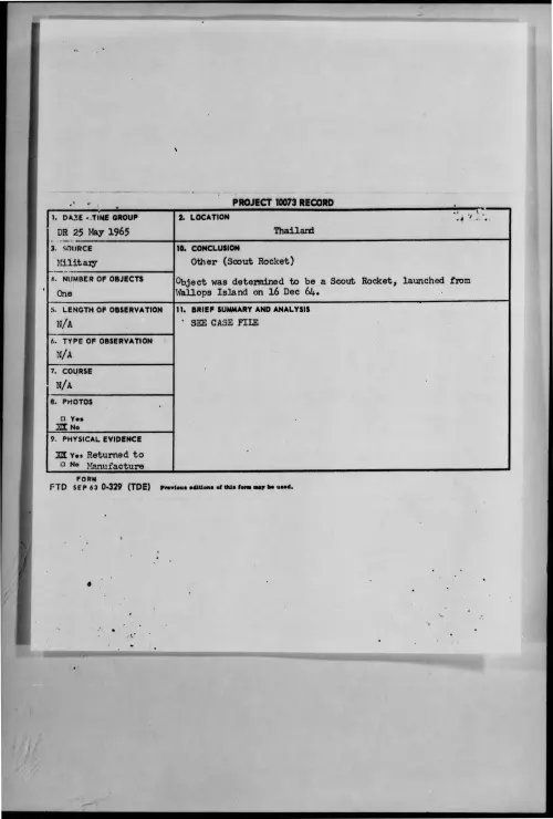 First page of 1965-05-9074065-Thailand