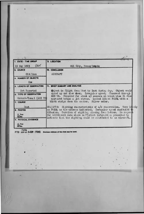 First page of 1965-05-9073884-OilCity-Pennsylvania