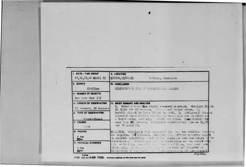 First page of 1965-04-9072132-Madison-Tennessee