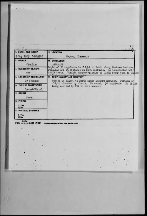 First page of 1965-05-9073791-Mequon-Wisconsin