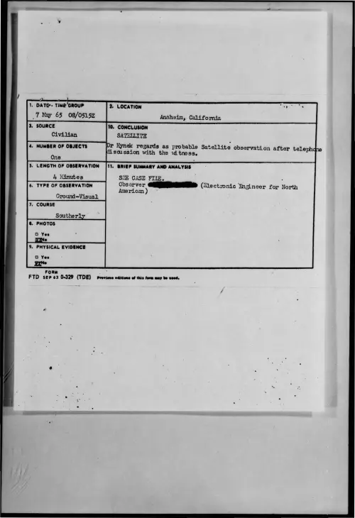 First page of 1965-05-9073716-Anaheim-California