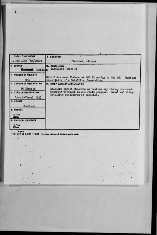 First page of 1965-05-9073518-Piedmont-Alabama
