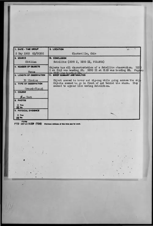 First page of 1965-05-9073413-Clarksville-Ohio