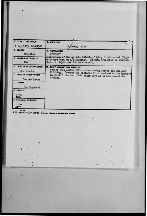 First page of 1965-05-9072703-Sabatus-Maine