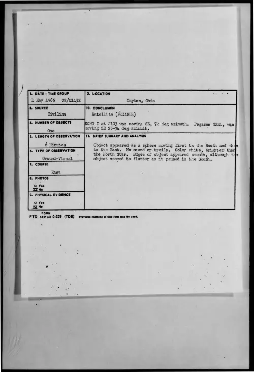 First page of 1965-05-9072731-Dayton-Ohio