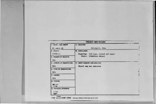 First page of 1965-04-9071964-Davenport-Iowa