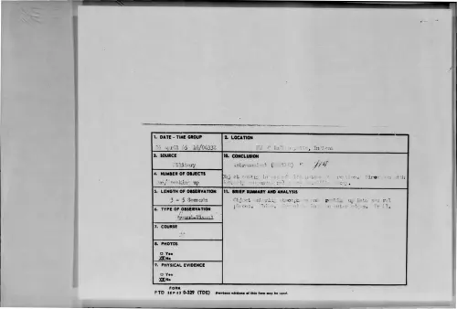 First page of 1965-04-9071996-NWofIndianapolis-Indiana
