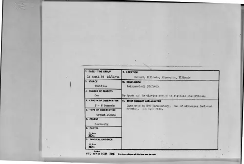 First page of 1965-04-9071865-Durand-Illinois